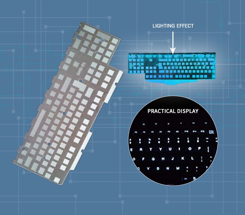 Pencetakan presisi untuk perangkat berteknologi tinggi: Pencetakan layar roll-to-roll untuk keyboard dan modul LGF laptop
